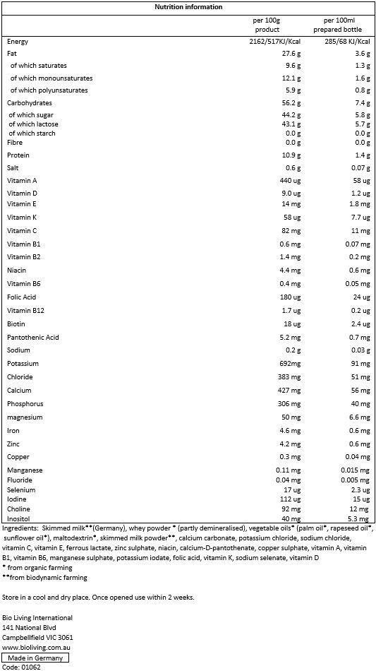 Buy clomid online without prescription