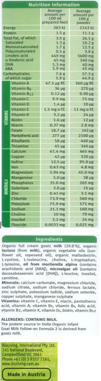 Organic full cream goats milk powder (58.9%), organic lactose (from milk), organic vegetable oils (sunflower oil, rapeseed oil), organic maltodextrin, L-Cystine, L-Isoleucin, choline, L-Tryptophan, L-Tyrosin, oil from mortierella alpine (contains arachidonic acid [ARA]), microalgae oil (contains docosahexaenoic acid (DHA]), L-Leucin, Inositol, L-Carnitine. Minerals: Calcium, Magnesium, Iron, Zinc, Copper, Sodium, Manganese, Potassium. Vitamins: Vitamin C, Vitamin E, Pantothenic Acid, Vitamin A, Vitamin B1, Vitamin B6, Vitamin B2, Vitamin K, Vitamin D3, Vitamin B12, Folic Acid, Niacin, Biotin 