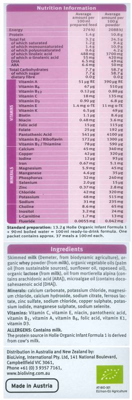 Skimmed milk (Demeter, from biodynamic agriculture), organic whey powder (from milk), organic vegetable oils (palm oil [from sustainable sources], rapeseed oil, sunflower oil), organic lactose (from milk), oil from mortierella alpine (contains arachidonic acid [ARA]), microalgae oil (contains docosahexaenoic acid (DHA]).

Minerals: Calcium, Potassium Chloride, Sodium Chloride, Iron, Zinc, Copper, Manganese, Potassium Iodate, Sodium Selenate.

Vitamins: Vitamin C, Vitamin E, Vitamin A, Niacin, Vitamin D, Pantothenic Acid, Vitamin K, Vitamin B1, Vitamin B6, Folic Acid.