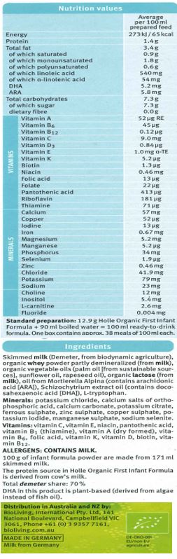 Skimmed milk (Demeter, from biodynamic agriculture), organic whey powder partly demineralized (from milk), organic vegetable oils (palm oil [from sustainable sources], sunflower oil, rapeseed oil), organic lactose (from milk), oil from 
Mortierella Alpina (contains arachidonic acid [ARA]), Schizochytrium extract oil (contains docosahexaenoic acid [DHA]), L-tryptophan.
Minerals: Potassium chloride, calcium salts of orthophosphoric acid, calcium carbonate, potassium citrate, ferrous sulphate, zinc sulphate, copper sulphate, potassium iodide, manganese sulphate, sodium selenite. 
Vitamins: vitamin C, vitamin E, niacin, pantothenic acid, vitamin B1 (thiamine), vitamin A (dry formed), vitamin B6, folic acid, vitamin K, vitamin D, biotin, vitamin B12. 

Contains: Milk. 
The protein source in Holle Organic First Infant Formula is derived from cow's milk.

