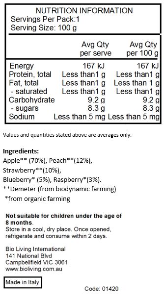  Apple** (70%), Peach**(12%), Strawberry**(10%), Blueberry* (5%), Raspberry*(3%). 
**Demeter (from biodynamic farming)
 *from organic farming