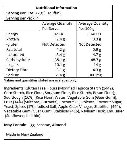 Gluten Free Flours (Modified Tapioca Starch [1442], Corn Starch, Rice Flour, Sorghum
Flour, Rice Starch, Besan Flour), Sourdough (16%) (Rice Flour, Water, Vegetable Gum [Guar Gum]),
Fruit (14%) (Sultanas, Currants), Coconut Oil, Polenta, Coconut Sugar, Yeast, Spices (1%), Iodised Salt,
Apple Cider Vinegar, Stabilisher [464], Vegetable Gum [Guar Gum], Stablisher [415] Psyllium Husk,
Emulsifier [Sunflower Lecithin].

May contain traces of Egg, Sesame and Almond