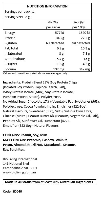 Protein Blend 29% (Soy Protein Crisps [Isolated Soy Protein, Tapioca Starch, Salt], Whey Protein Isolate [Milk], Soy Protein Isolate, Pumpkin Protein Isolate), Polydextrose, No Added Sugar Chocolate 17% ((Vegetable Fat, Sweetener (968), Polydextrose, Cocoa Powder, Inulin, Emulsifier (322-Soy), Natural Flavours, Sweetener (960), Salt)), Soluble Corn Fibre, Glucose (Maize), Peanut Butter 6% (Peanuts, Vegetable Oil, Salt), Peanuts 5%, Sunflower Oil, Humectant (422), Emulsifier (322-Soy), Natural Flavours.
CONTAINS: Peanuts, Soy, Milk.
MAY CONTAIN: Tree Nuts (pistachio, cashews, walnuts, pecans, almonds, Brazil nuts, macadamia), Sesame Seeds, Egg, Sulphites.