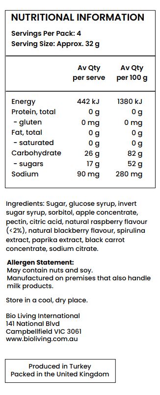 Sugar, Glucose Syrup, Invert Sugar Syrup, Sorbitol, Pectin, Apple Juice Concentrate, Citric Acid, Trisodium Citrate, Natural Raspberry Flavour (<2%), Natural Colours (Spirulina, Turmeric, Black Carrot). 

May Contain: Soy, Milk, Egg, Almond, Hazlenut, Peanut, Pistachio.

Manufactured on premises that also handle Wheat, Gluten. 