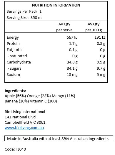Apple (56%), Orange (23%), Mango (11%), Banana (10%), Vitamin C.