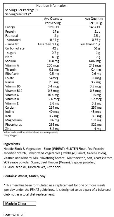 Noodle Block & Vegetables - Flour (WHEAT), GLUTEN flour, Pea protein, Modified starch, Dehydrated Vegetables [ Cabbage, Carrot, Green onion], Vitamin and Mineral Mix. 
Flavouring Sachet - Maltodextrin, Salt, Yeast extract, SOY sauce powder, Sugar, 5 
spices powder, SESAME seed oil, Dried chives, Citric acid.
CONTAINS: WHEAT, GLUTEN, SOY, SESAME