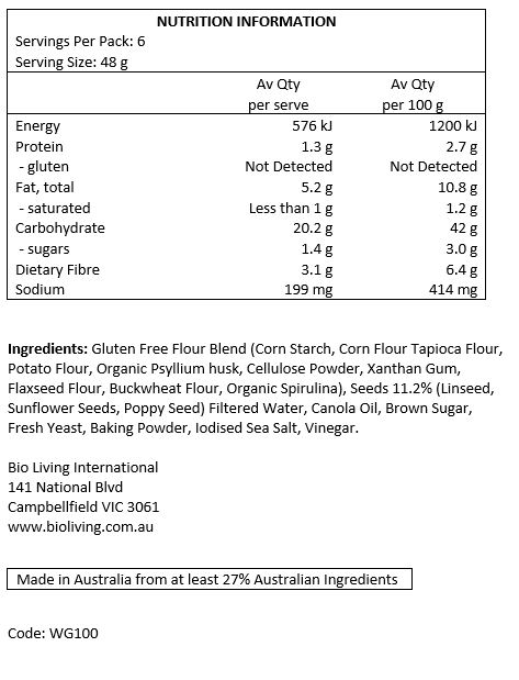Gluten Free Baking Blend (Corn Starch, Corn Flour, Tapioca Flour, Potato Flour, Organic Psyllium Husk, Cellulose Powder, Xanthan Gum, Mono Di Glycerides, Flaxseed Flour, Buckwheat Flour, Organic Spirulina), Seeds 11.2% (Linseed, Sunflower Seeds, Poppy Seed), Filtered Water, Oil (Canola and Olive Oil), Brown Sugar, Yeast, Baking Powder, Iodised Sea Salt, Vinegar. 

