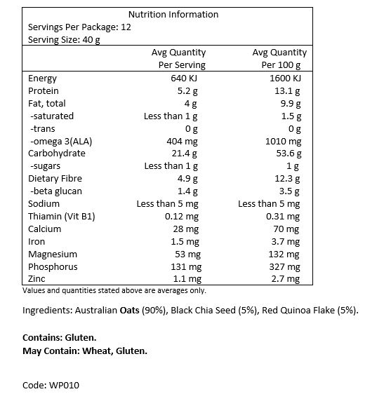 Australian Oats (90%), Black Chia Seed (5%), Red Quinoa Flake (5%).
CONTAINS: Gluten.