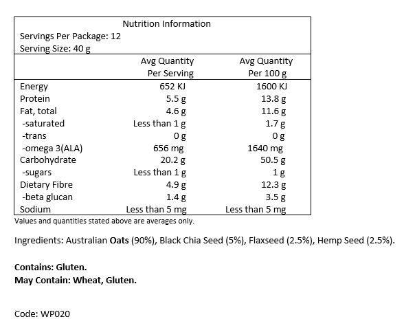 Australian Oats (90%), Black Chia Seed (5%), Flaxseed
(2.5%), Hemp Seed (2.5%).
CONTAINS: Gluten.